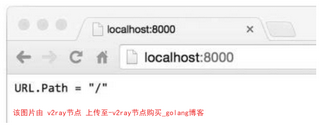 blog